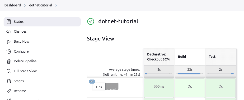 Test stage runs successfully